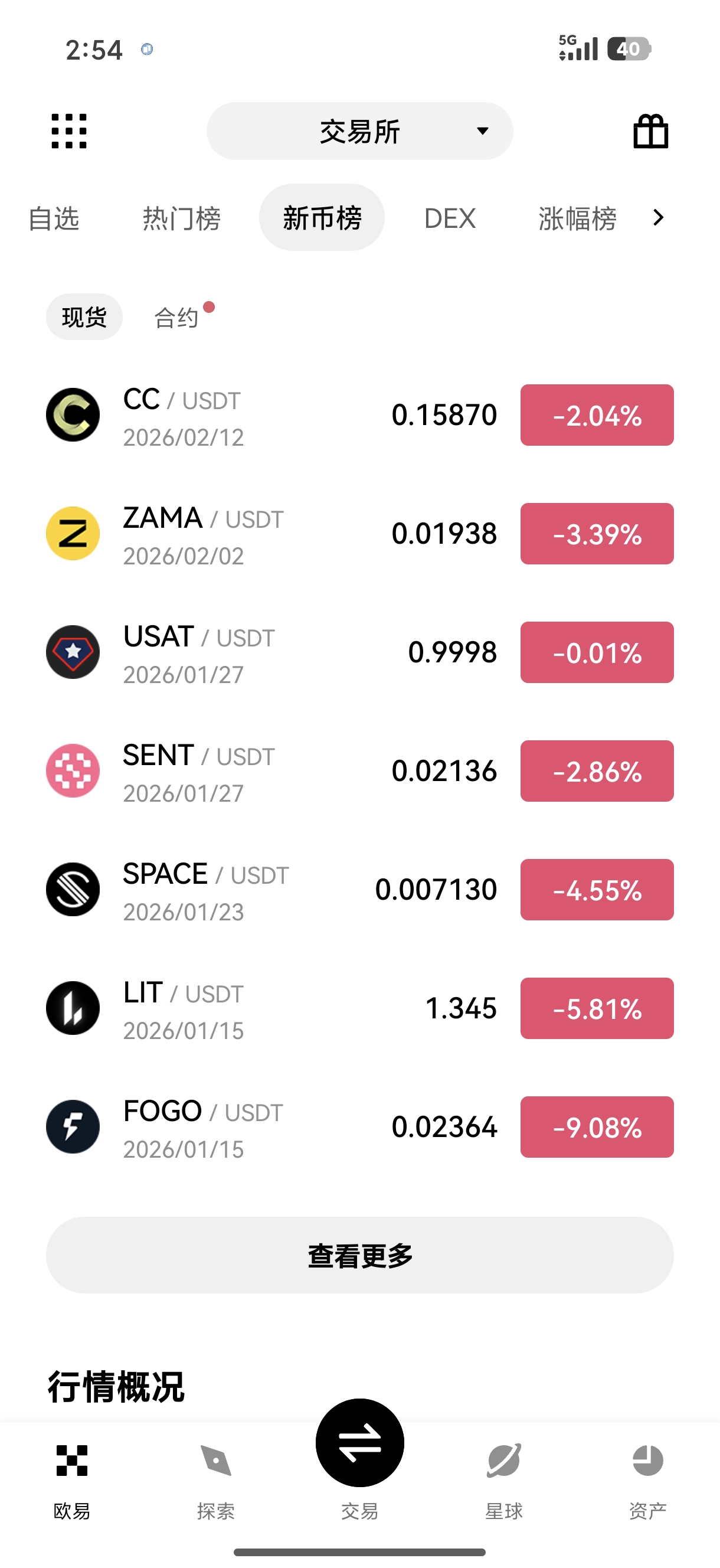 易欧app官方下载 全新用户体验与高效交易执行